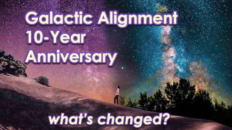 Galactic Alignment 10 Years