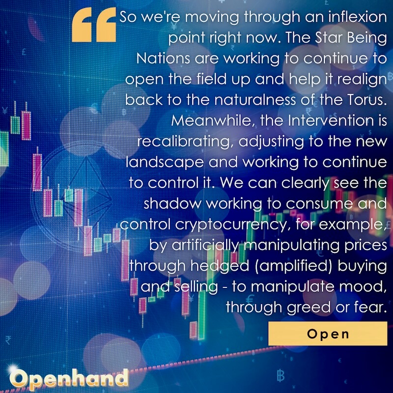 Field Recalibrations by Openhand