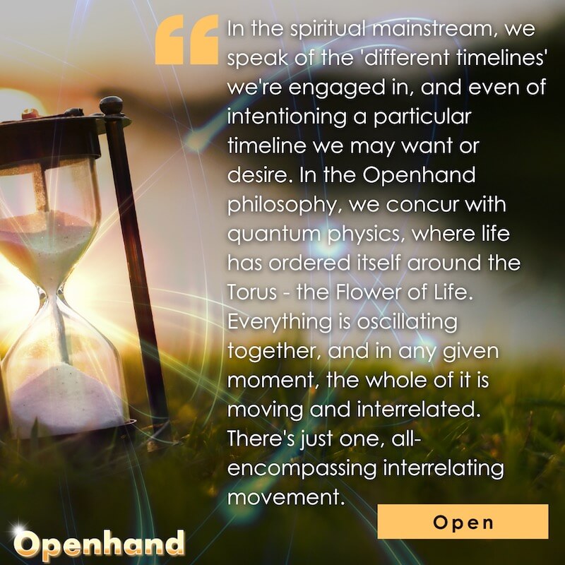 True Spiritual Sucess by Openhand